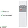 Кулер Ecotronic B5-LX white