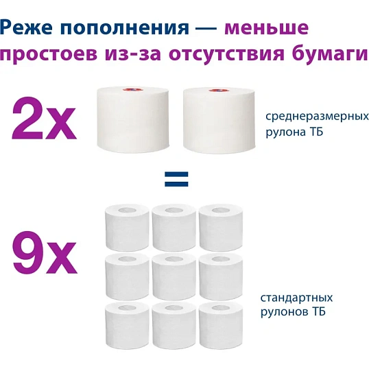 Бумага туалетная д/дисп Торк в миди-рулонах Т6Стандарт1слбел135м27рул127540