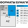 Коврик для резки Topfort 3х-слойный А3 (45х30см),2х-сторонний,зеленый