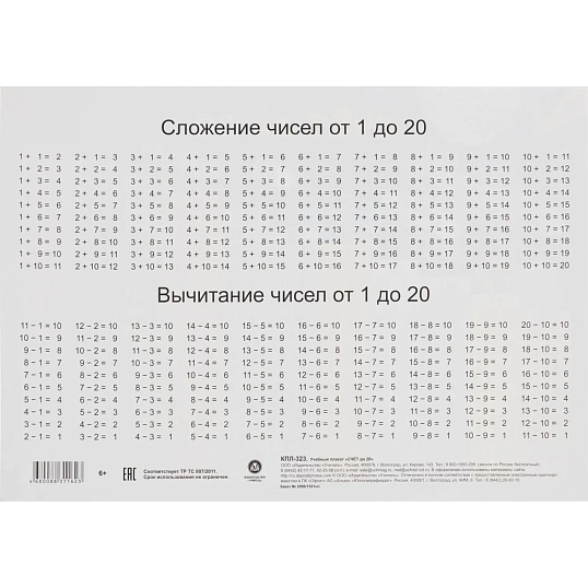 Плакат (наб)  Математика. Начальная школа А4 КОМ-121