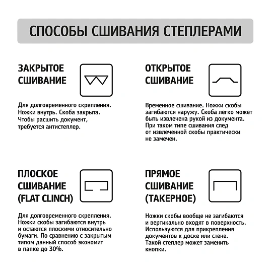 Степлер ESSENTIALS METAL DECO метал,20/25л,скобы24/26/6,бирюз,в кор. 354300