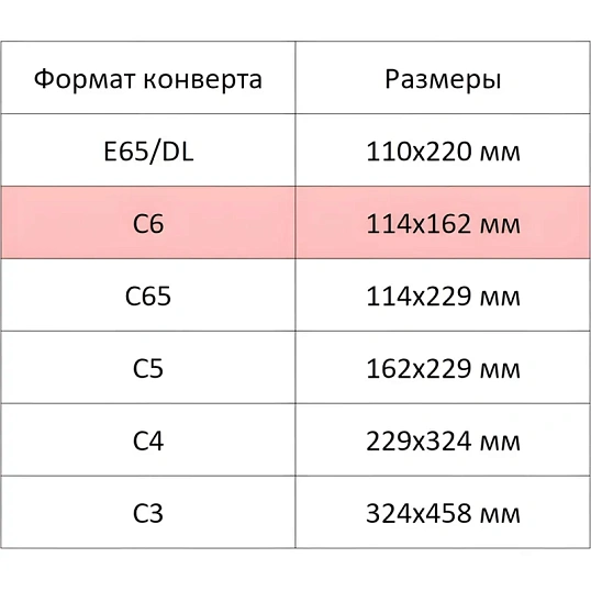 Конверт белый С6 стрип 114х162 80г КОМУС 100шт/уп 12уп/кор