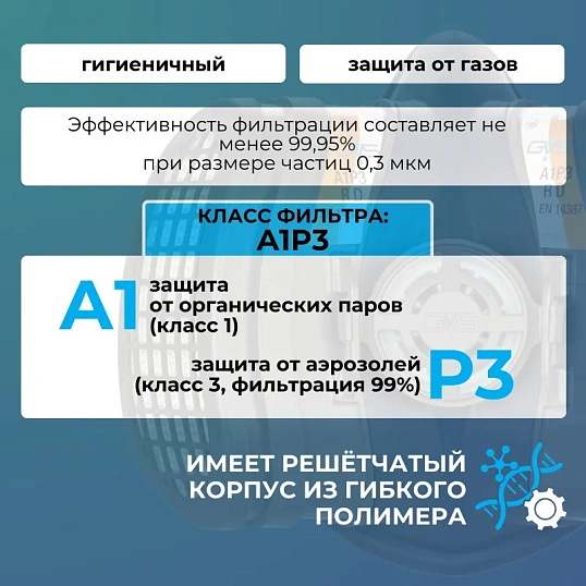 Фильтр противогазовый ELIPSE марка A1P3 2 шт/уп