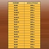 Полуботинки Мистраль ПУ/ТПУ с МП и МС р.41 (105244)