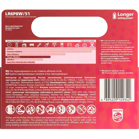 Батарейка Philips Power АА LR6-8BL/LR6P8W/51 алкалин. 1,5v 8 шт/уп