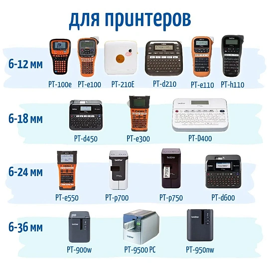Трубка термоусадочная  Vell HSE-221 (Brother HSE 221,8,8мм ч/б){VL-hse221