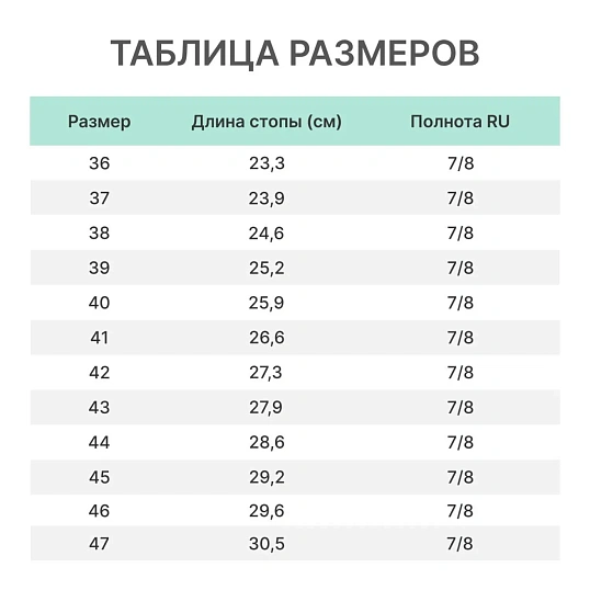 Полуботинки с перфорацией (сандалии) Luscan ПУ, МП  белые (р.47)