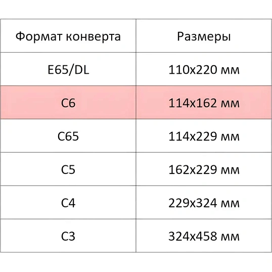 Конверт C6 стрип ECOPOST 114х162 1000 шт