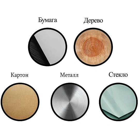 Набор акриловых маркеров M&G, круглый наконечник,2 мм,  5 цветов в наборе