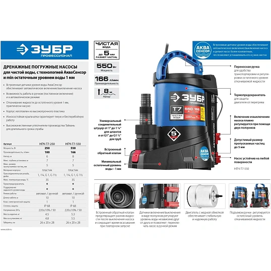 Насос дренажный ЗУБР Профессионал НПЧ-Т7-550