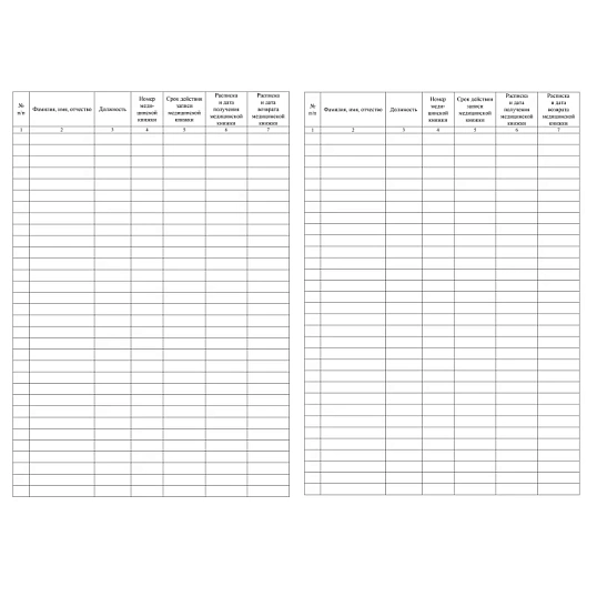 Журнал учета медицинских книжек КЖ-4233