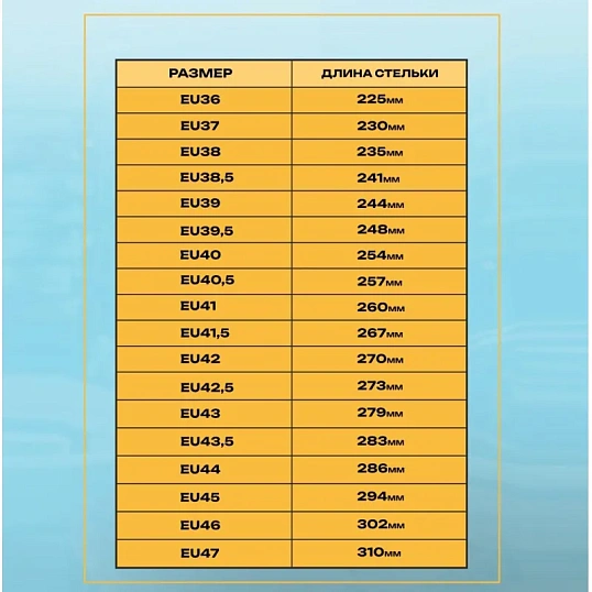 Ботинки Мистраль ПУ/ТПУ с МП и МС утепленные р.49 (104375)