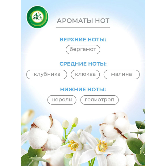 Освежитель воздуха Air Wick Pure в аэр уп Гармония ед с прир СвежхлопНероли