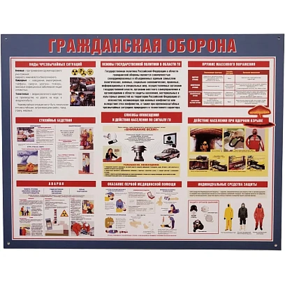 Информационный стенд ГО при военных действиях 910х700мм 948