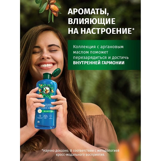 Подарочный набор HERBAL ESSENCES Шамп250мл+Бальзам-ополаск180мл Арган масло