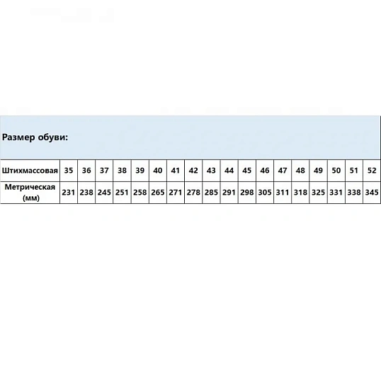 Ботинки Мистраль ПУ/ТПУ с МП и МС утепленные р.39   104375