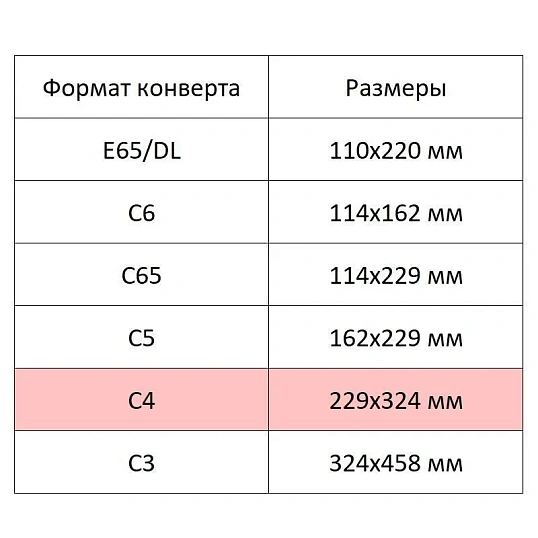 Конверт белый С4 стрип security 229х324 90г КОМУС 50 шт/уп
