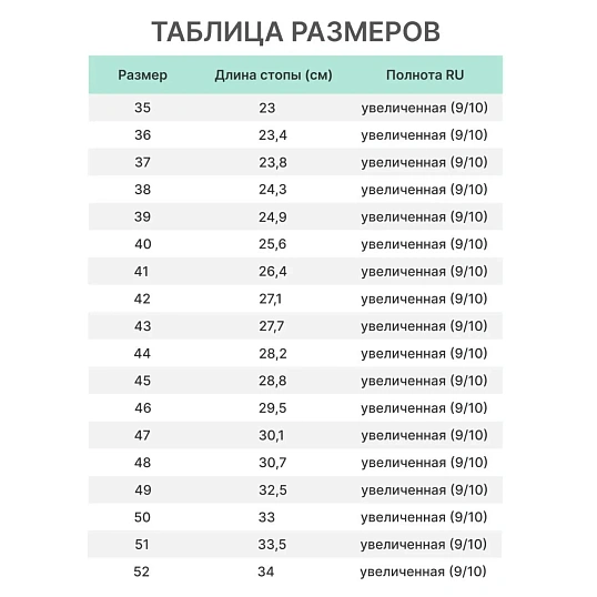 Полуботинки Мистраль ПУ/ТПУ с МП и МС р.35 (105244)
