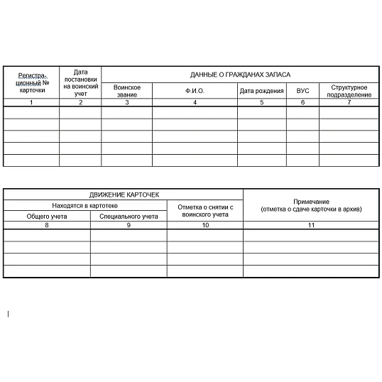 Журнал учета карточек граждан, подлежащих воинскому учету ВУ-03
