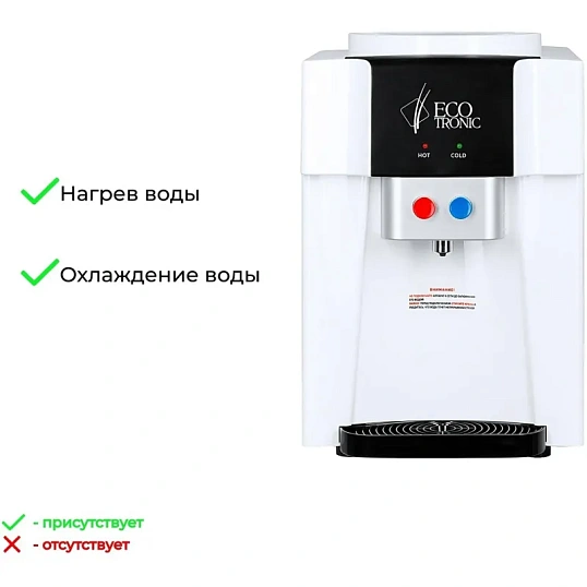 Кулер Ecotronic A1-TE 