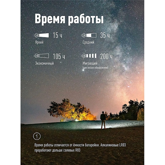 Фонарь налобный светодиодный КОСМОС H7LED, 7хLED 3хAAA (в комплекте)