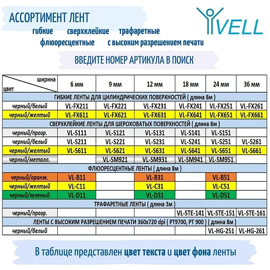 Картридж (лента) Vell VL-S231(BrotherTZE-S231,12мм,ч/б)дляPT 1010/1280/D200