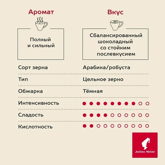 Кофе Julius Meinl Кафе Крема Интенсо Тренд Коллекция в зернах, 1кг (89535)