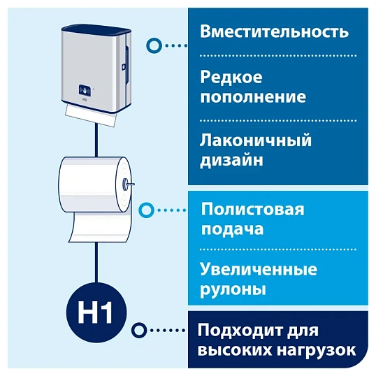 Диспенсер для полотенец в рул.Tork Matic Elevation H1 460001 металлик