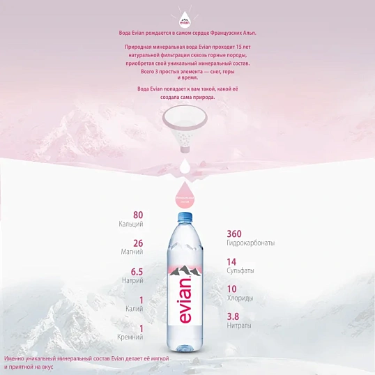 Вода минеральная Evian ПЭТ, негаз, 0,5л