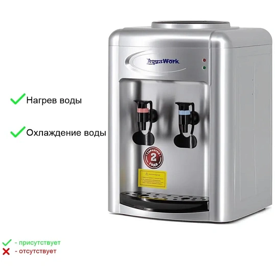 Кулер для воды Aqua work 0.7TDR (серебристый) эл. охл., настольный