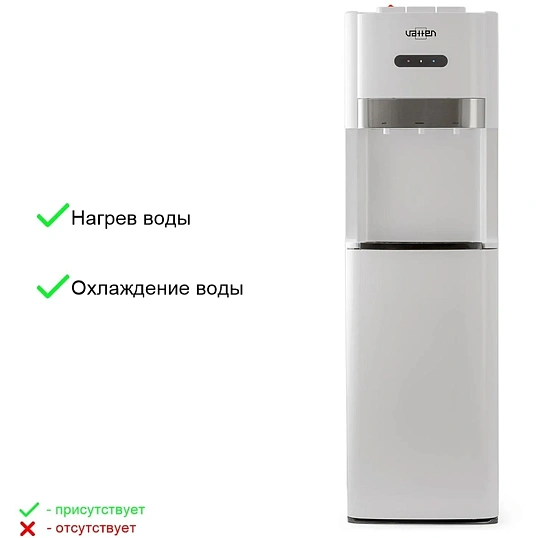 Кулер для воды VATTEN L03WKV