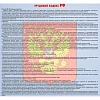 Информационный стенд-плакат Охрана труда 920х800 мм