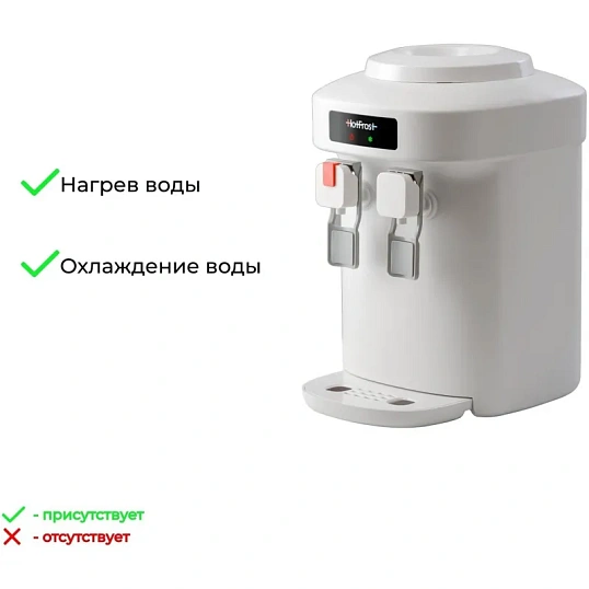 Кулер HotFrost D65E, наcтольный, электронный, белый