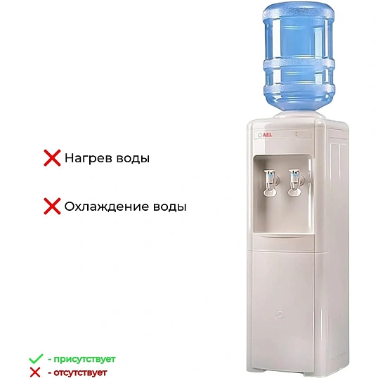 Кулер для воды раздатчик L-AEL-016 напольный