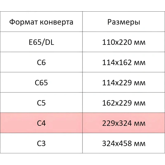 Конверт C4 ECOPOST белый стрип 229х324 с вн. зап. 80г бел.92-100% 50шт/уп