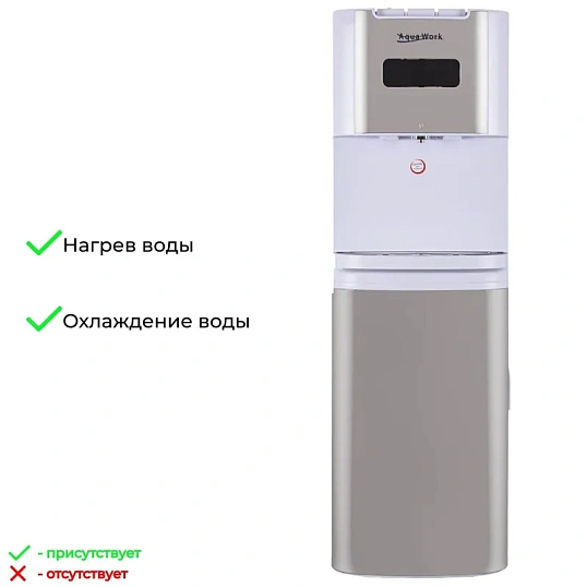 Кулер Aqua Work QRB-72LDS (белый), для воды