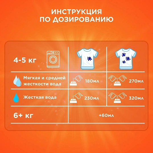 Порошок стиральный TIDE  Автомат Color, 15кг