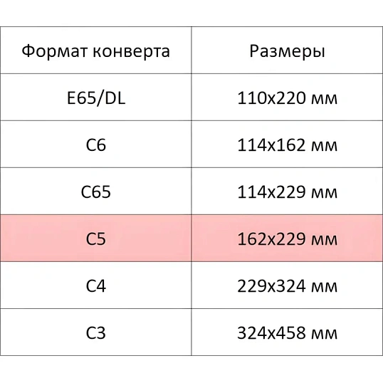 Конверт С5ECOPOST стрип белый Куда-Кому 162х229 с зап.80г 92-100% 100шт/уп