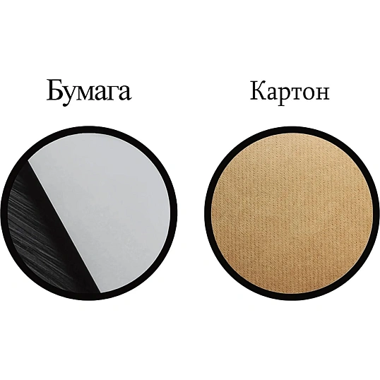 Маркер меловой для окон EDDING E-4090/049 4-15мм (декоративный) белый