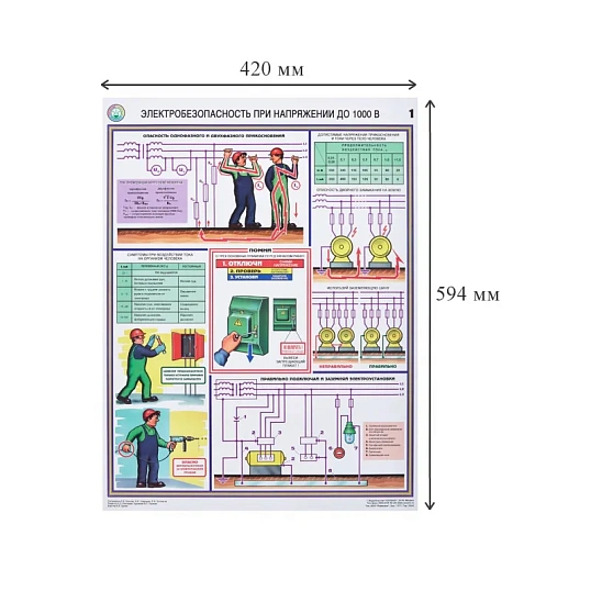 Плакат информационный электробезопасность до 1000в, комплект из 3-х листов