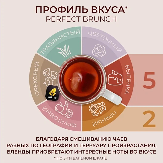 Чай Curtis Perfect Brunch черн с послевкус вишневой косточки,1,7гх100сашет