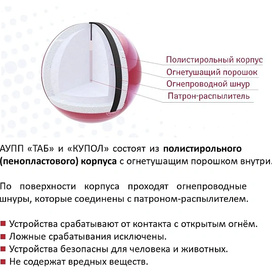 АУПП Finfire КУПОЛ Автономное устройство порошкового пожаротушения