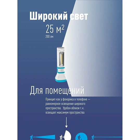 Фонарь светодиодный аккум. КОСМОС 3W LED, бок.пан.,COB 2Вт,3 реж., з/у