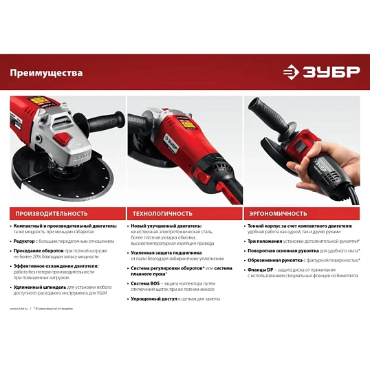 Шлифмашина угловая компакт ЗУБР УШМ-125-805, 125 мм, 800 Вт