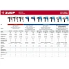 Дрель ударная ЗУБР 810 Вт ДУ-810 ЭРМ2