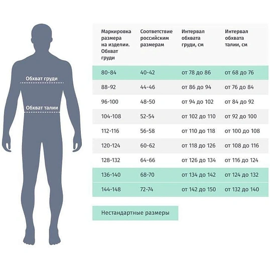 Костюм универсальный (куртка, бр) м05 т.син 104-108/182-188