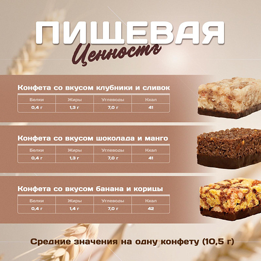 Конфеты мультизлаковые LIK ас в глазур(клуб/слив, шок/манг, бан/кориц),250г