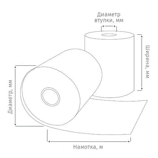 Ролики для касс 80мм, 80м, вт.12, 44гр/м2, 40шт/уп(РАЗ)