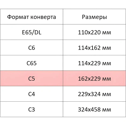 Конверт белый С5стрип OfficePost 162х229 100шт/уп./2782