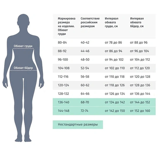 Халат жен у17 ХАССП (сатори) вас 112-116/170-176